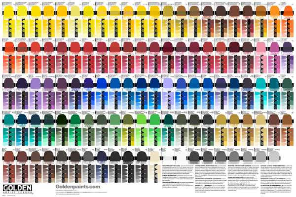 New GOLDEN Tint & Glaze Poster: On Sale Now