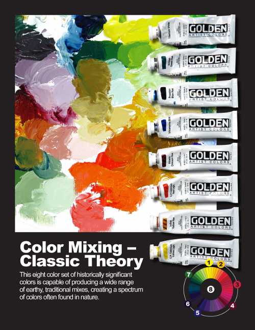 Golden Artist Colors Launches Color Mixing Set Based on Classic Theory